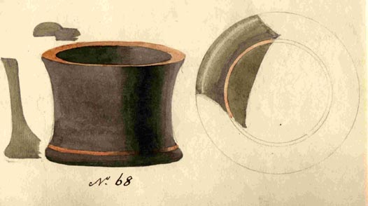 (68) black pot, 1826